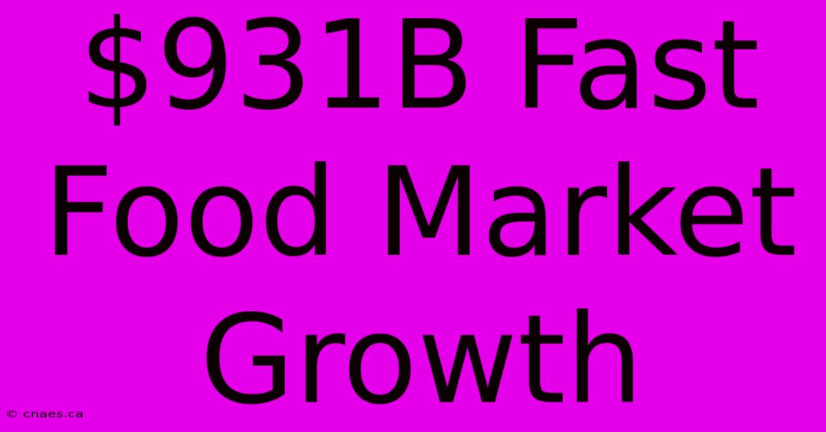 $931B Fast Food Market Growth