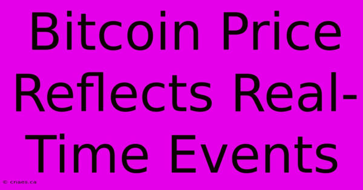 Bitcoin Price Reflects Real-Time Events