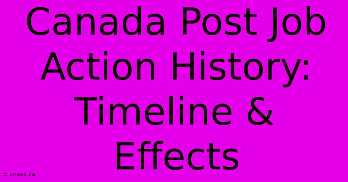 Canada Post Job Action History: Timeline & Effects