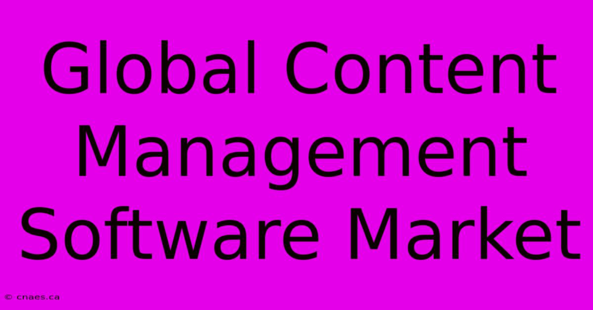 Global Content Management Software Market