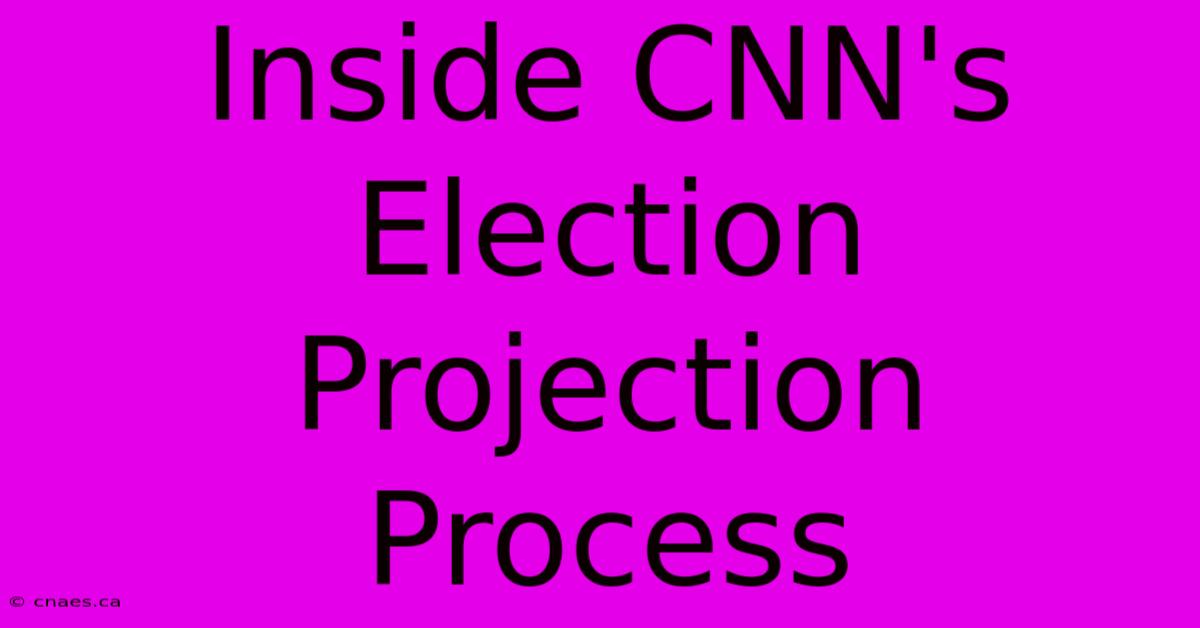 Inside CNN's Election Projection Process 