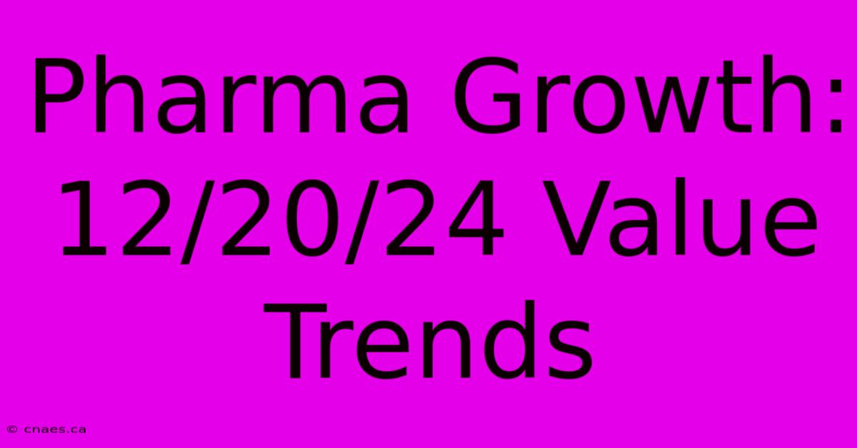 Pharma Growth: 12/20/24 Value Trends