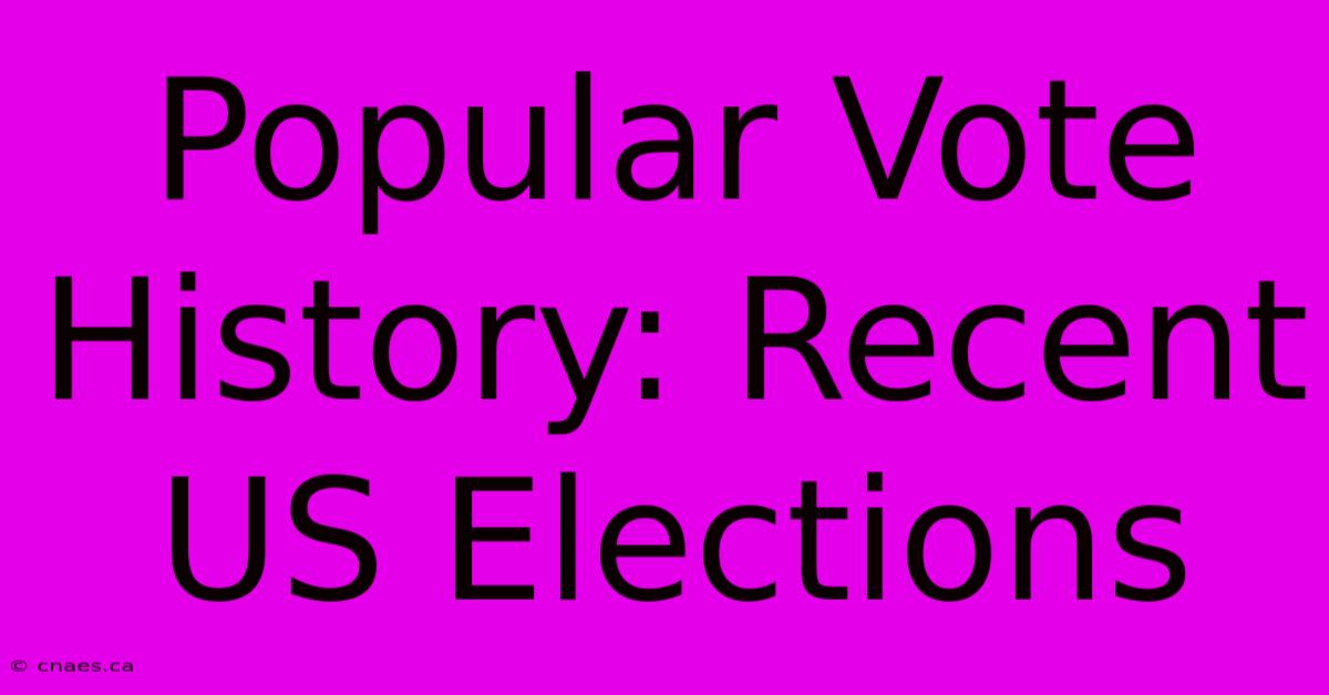 Popular Vote History: Recent US Elections