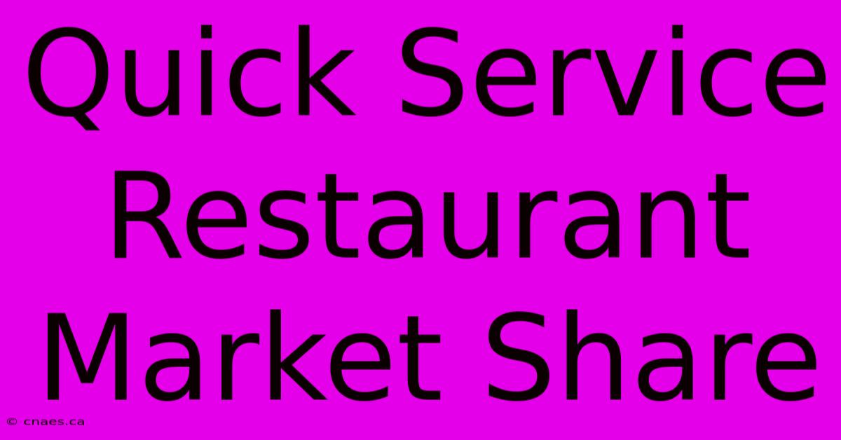 Quick Service Restaurant Market Share