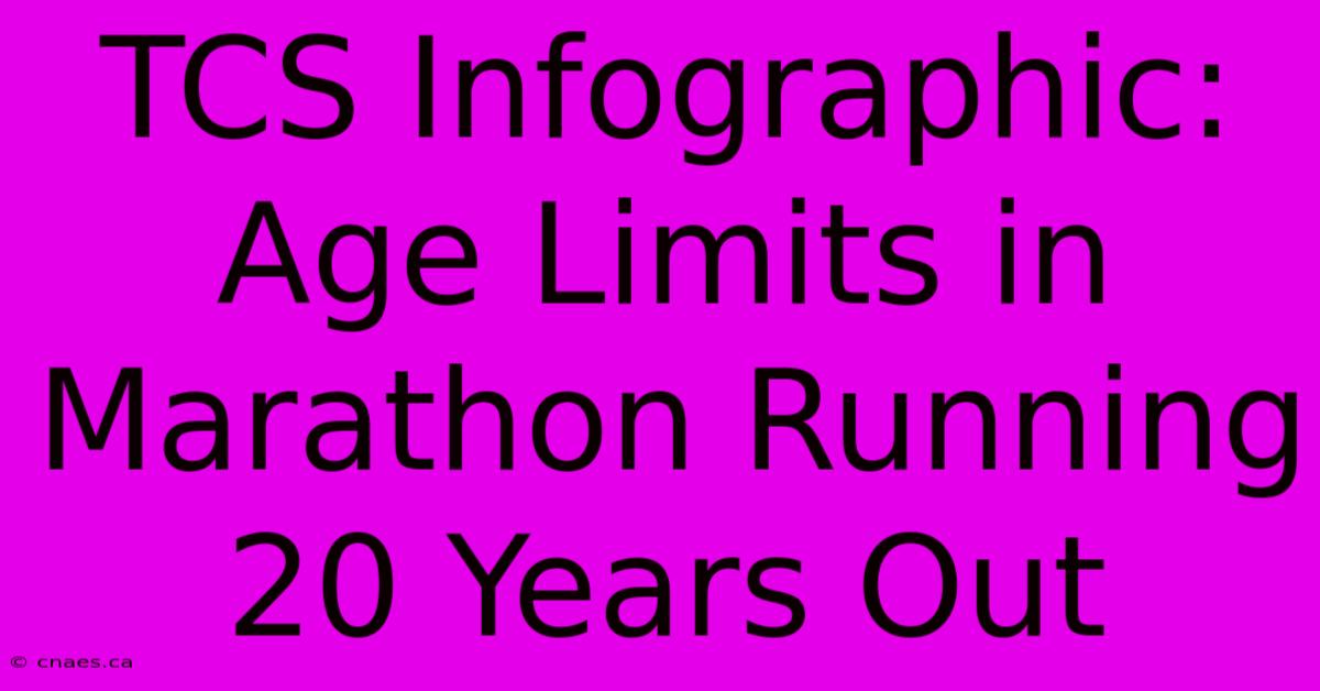 TCS Infographic: Age Limits In Marathon Running 20 Years Out