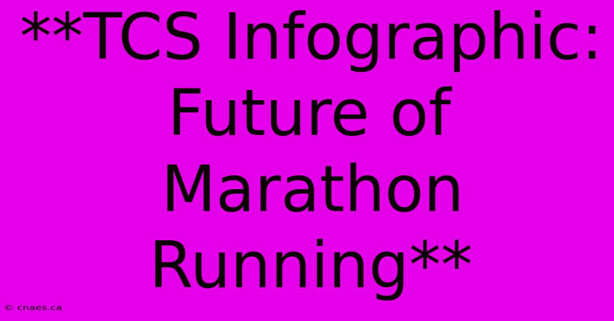 **TCS Infographic: Future Of Marathon Running**