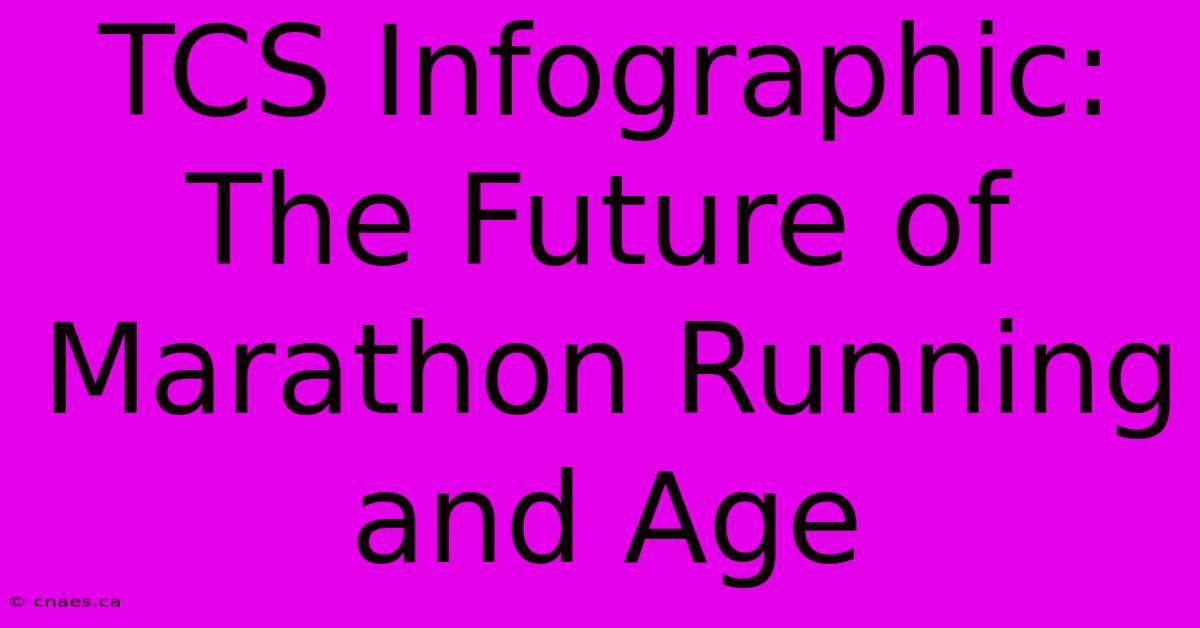 TCS Infographic: The Future Of Marathon Running And Age 