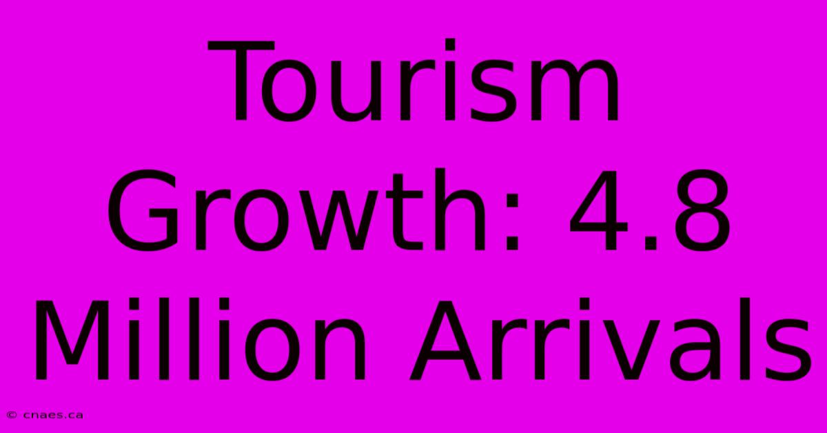 Tourism Growth: 4.8 Million Arrivals